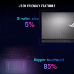 ASUS ROG Strix G17, 17.3-inch FHD Gaming Laptop (16GB/1TB SSD) - Image 6